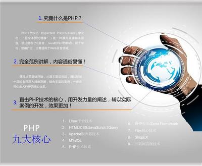 重慶達(dá)內(nèi)PHP培訓(xùn)班 零基礎(chǔ)入門(mén)，開(kāi)啟軟件開(kāi)發(fā)職業(yè)之路